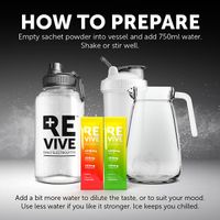 Revive Daily Electrolytes - Raspberry & Lemon Lime